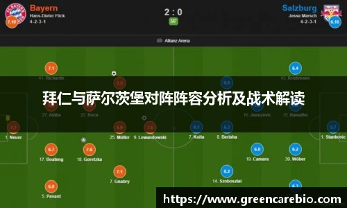 拜仁与萨尔茨堡对阵阵容分析及战术解读