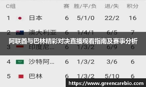 阿联酋与巴林精彩对决直播观看指南及赛事分析